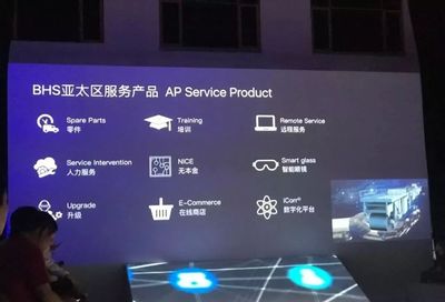 軟件驅動，智造未來——2019中國國際瓦楞展BHS工廠開放日現場直擊